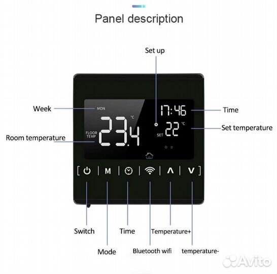 Терморегулятор умный с Wi-Fi