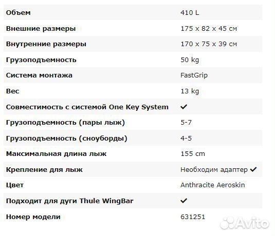 Автобокс антрацит Thule Pacific 200, 175х82х45см