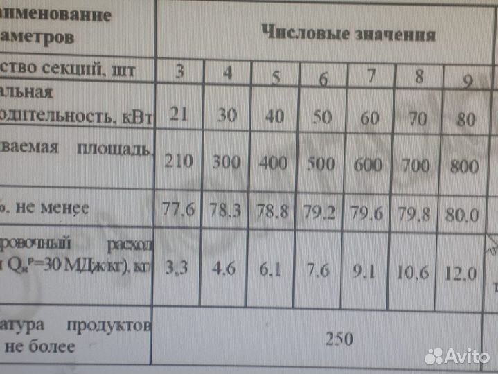 Твердотопливный котел чугунный бу кмч 6 секци