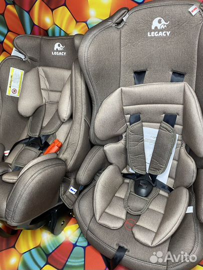 Детское автокресло 9 до 36 кг,0-18 и 0-25 кг
