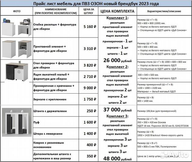 Мебель для озон ozon стартовый комплект