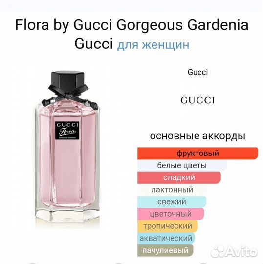 Духи Flora by Gucci Gorgeous gardeniaтестер