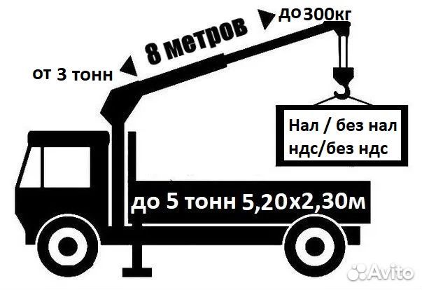 Услуги манипулятора по Сочи