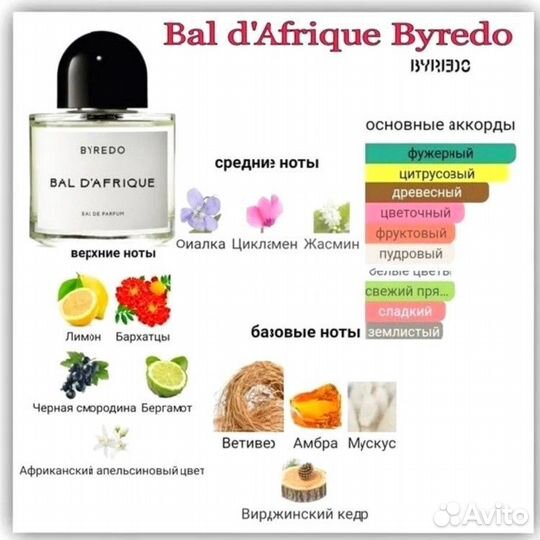 Стойкие духи Byredo Bal d afrique