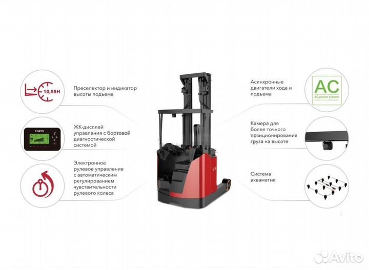 Ричтрак кабина и сидение для оператора FRB 2т/9м
