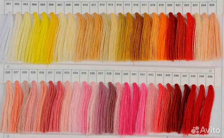 Нитки швейные для бытовых машинок