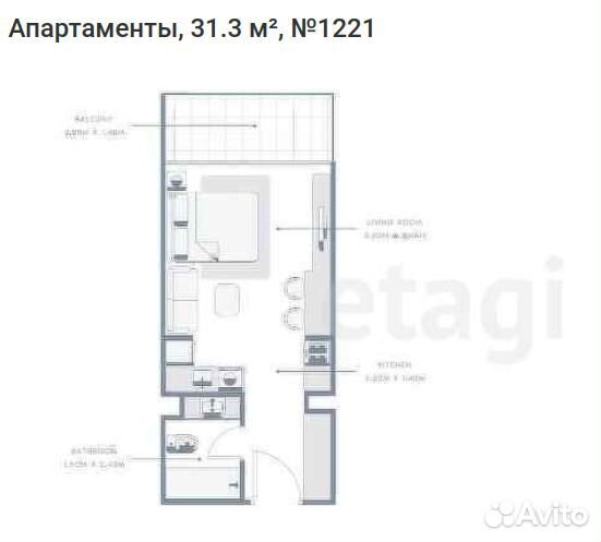 Инвестиции в недвижимость ОАЭ
