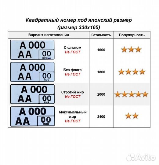 Изготовление дубликат гос номер Кохма