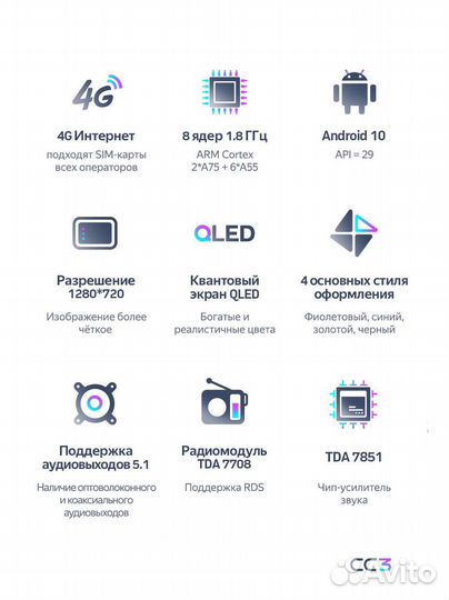 Магнитола Teyes CC3 Toyota Corolla 170 / 180