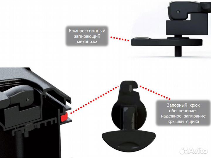 Ящик инструментальный на Газель
