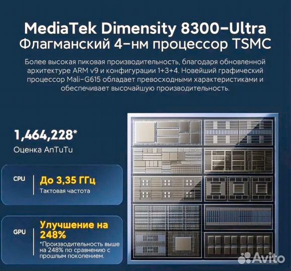 Xiaomi Poco X6 Pro, 12/512 ГБ