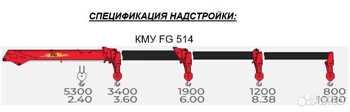 JAC N120 с КМУ, 2023