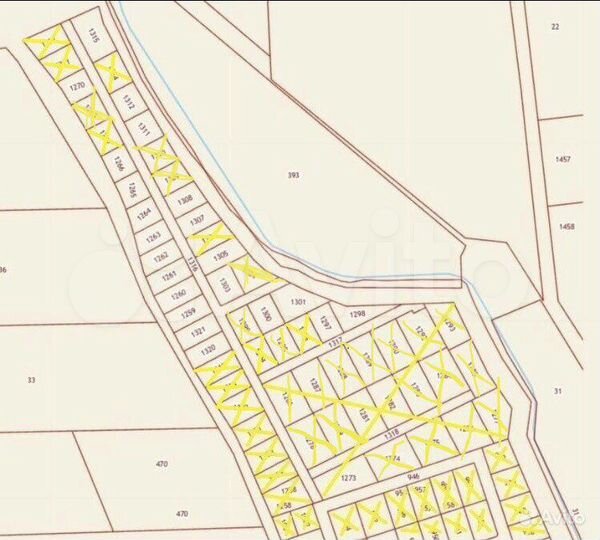 Участок 8 сот. (ИЖС)