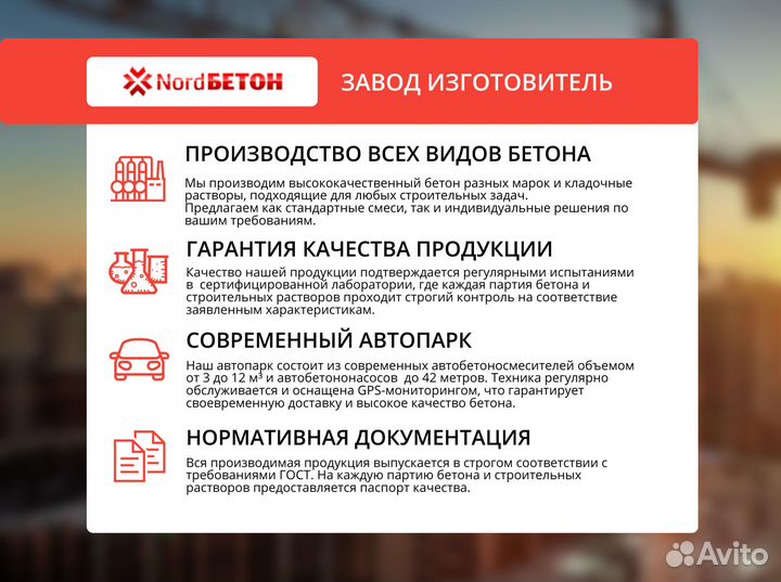 Бетон М200 В15