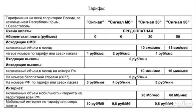 Scher-Khan Mobicar M 3 pro GSM Bluetooth Шерхан