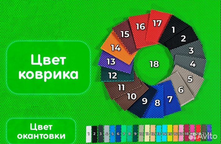 Ева автоковры 3Д с бортиками Geo