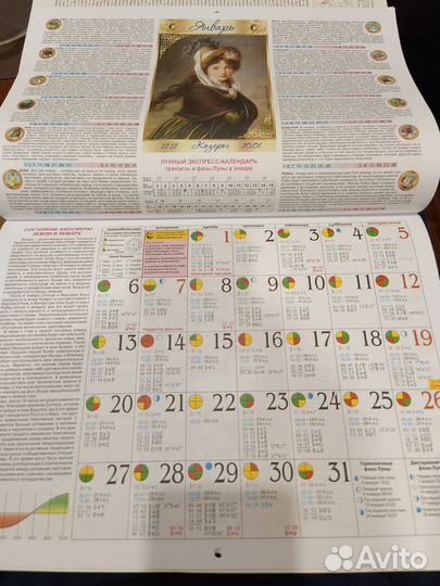 Астрологический календарь 2025