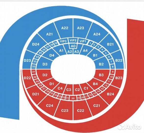 Спартак(Москва) -Торпедо(Нижний) 14.09