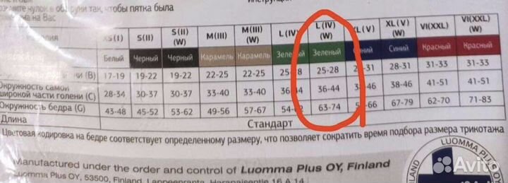 Чулки компрессионные idealistа