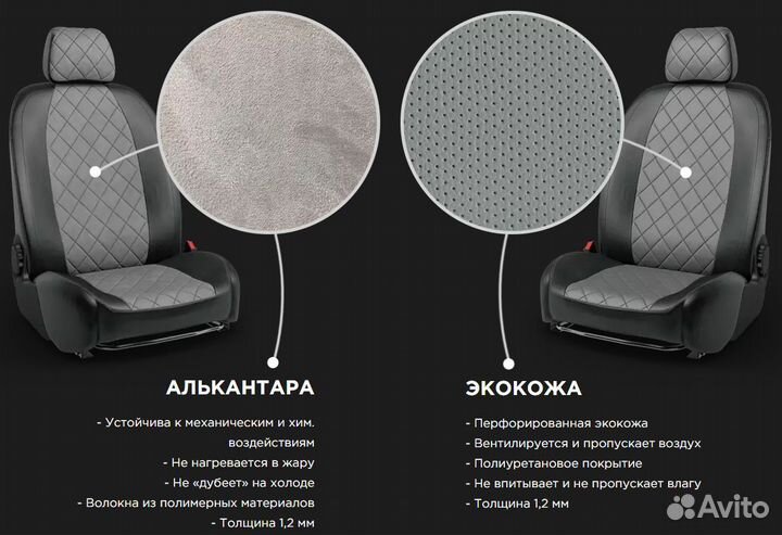 Чехлы Subaru Levorg 1