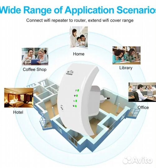 Wi-Fi репитер