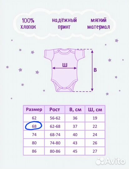 Боди для малышей 