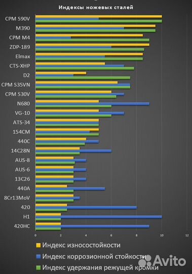 Нож складной Cold Steel Recon 1