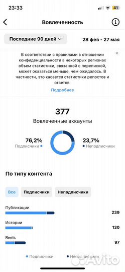 Готовый интернет-магазин детской одежды