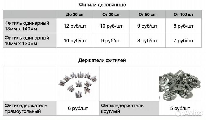 Фитили деревянные для свечей