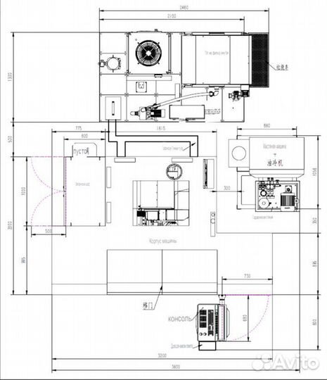 Зубофрезерно-шлифовальный станок FGM-350