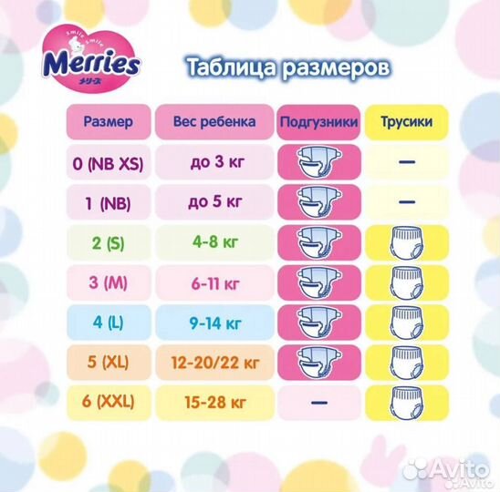Подгузники-трусики Merries M (6-11 кг)