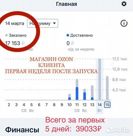 Обучение Озон WB Наставник. Магазин под ключ