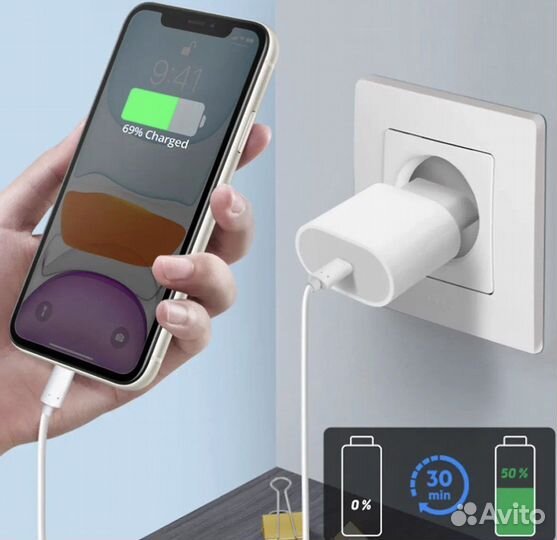 Зарядное устройство на iPhone 20w premium