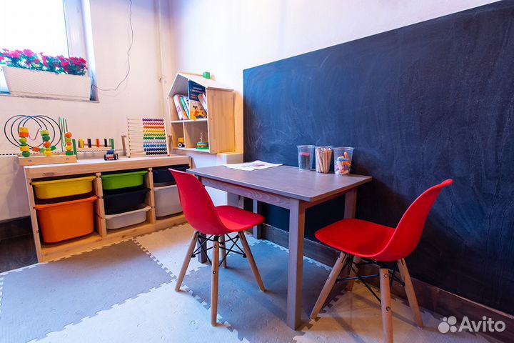 Пиццерия, пекарня, кафе 148 м²