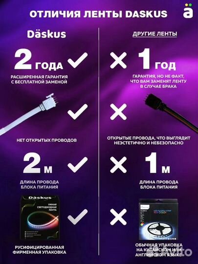 Лента светодиодная 20 метров RGB LED новая