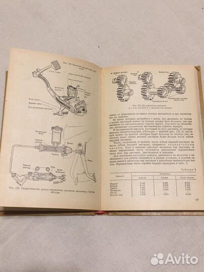 Учебная литература СССР