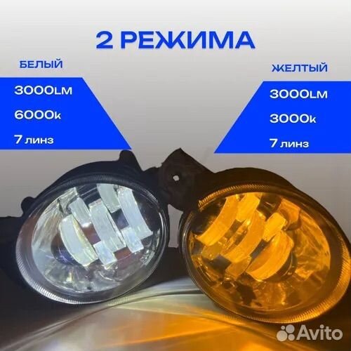 Противотуманные фары на Ниссан-Инфинити