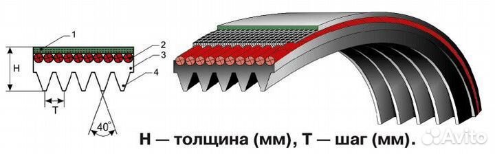 Ремень приводной