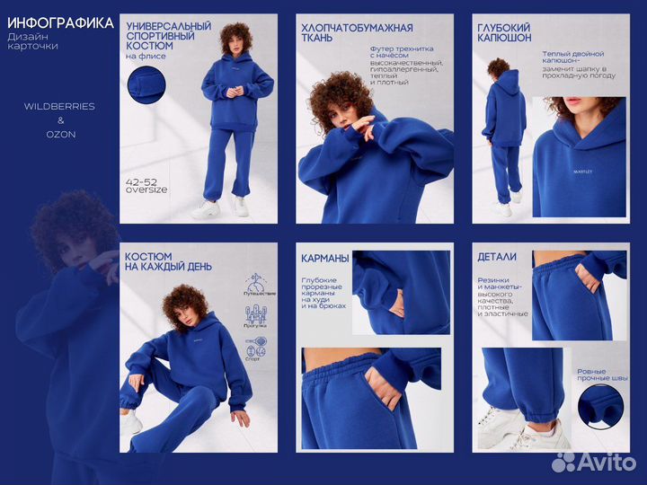 Инфографика для маркетплейсов