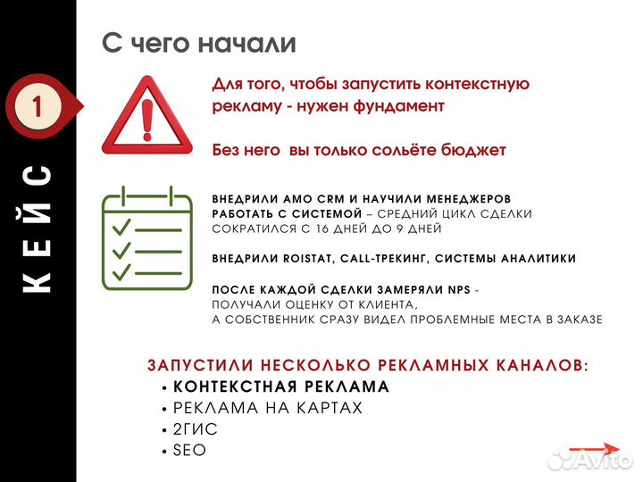 Настройка Яндекс Директ Контекстная реклама