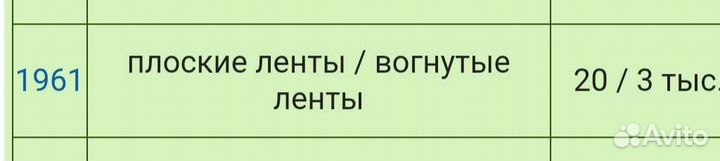 Редкая монета СССР с выпуклыми лентами