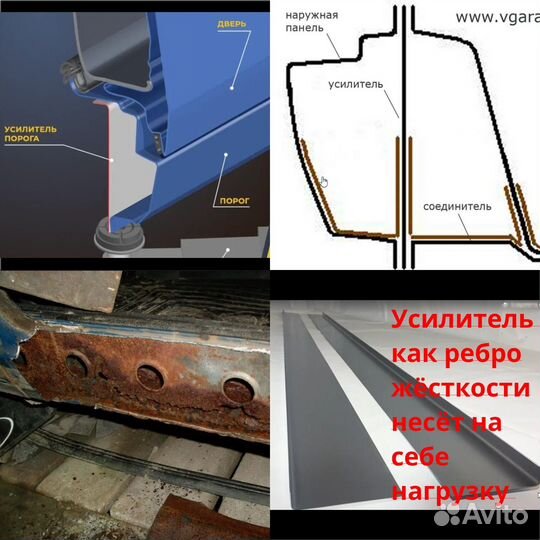 Комплекты ремонтных порогов на