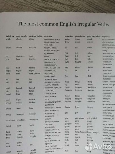 Тетрадь для записи слов