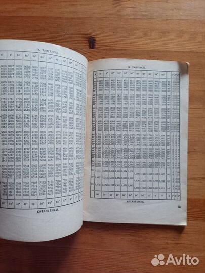 Четырехзначные математические таблицы