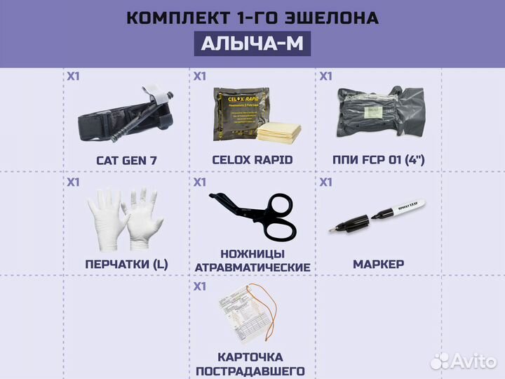 Тактический индивидуальный подсумок