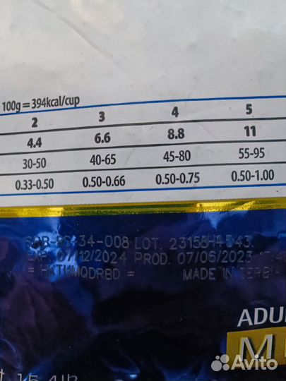 Сухой низкозерновой корм farmina 7кг