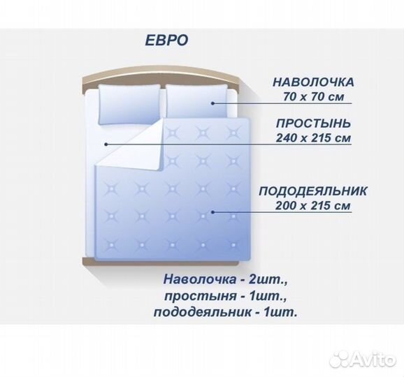Новая постельное белье евро