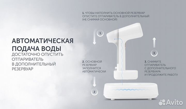 Отпариватель ручной Polaris PGS 2277C