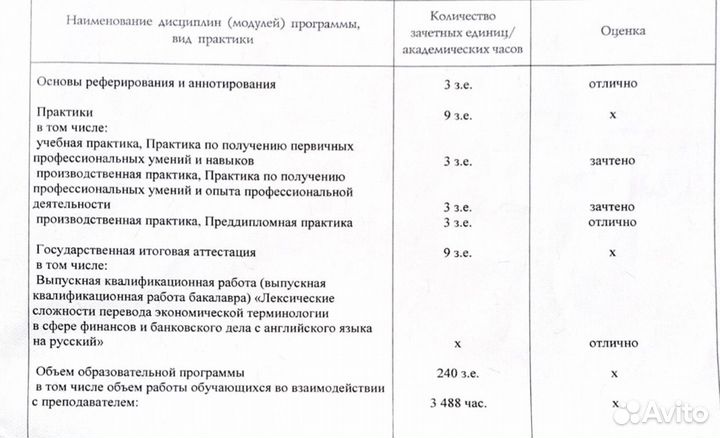 Переводчик английского