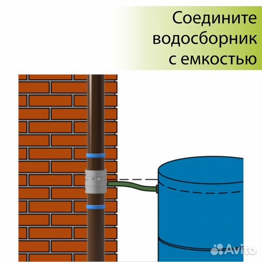 Водосборник универсальный Docke